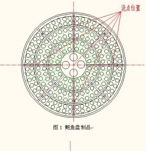 注塑模具脹模變形的簡易解決方法